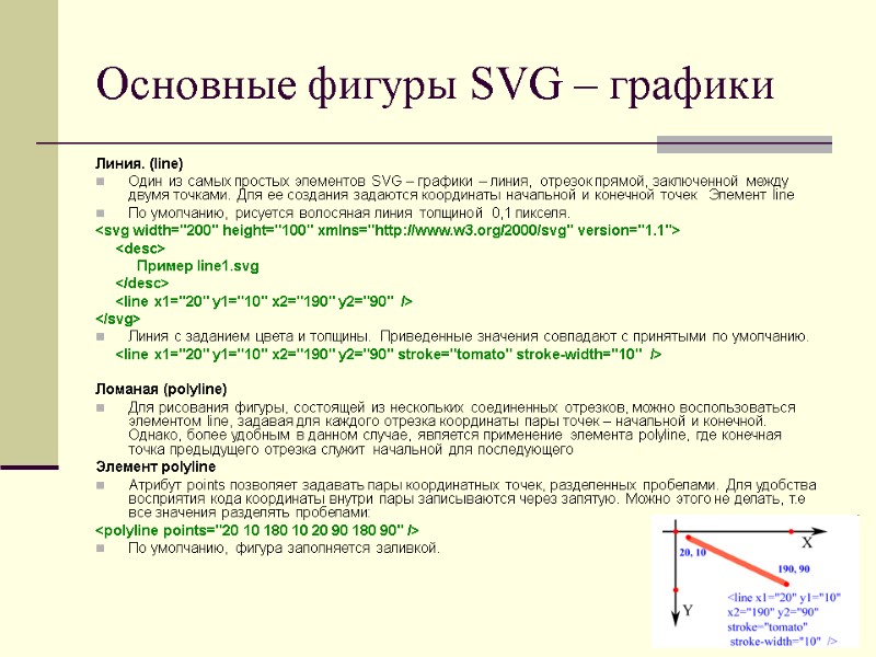 Основные фигуры SVG – графики Линия. (line) Один из самых простых элементов SVG –